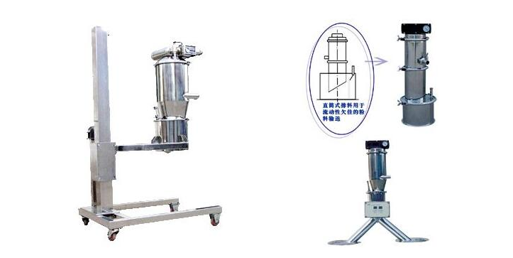 真空上料機
